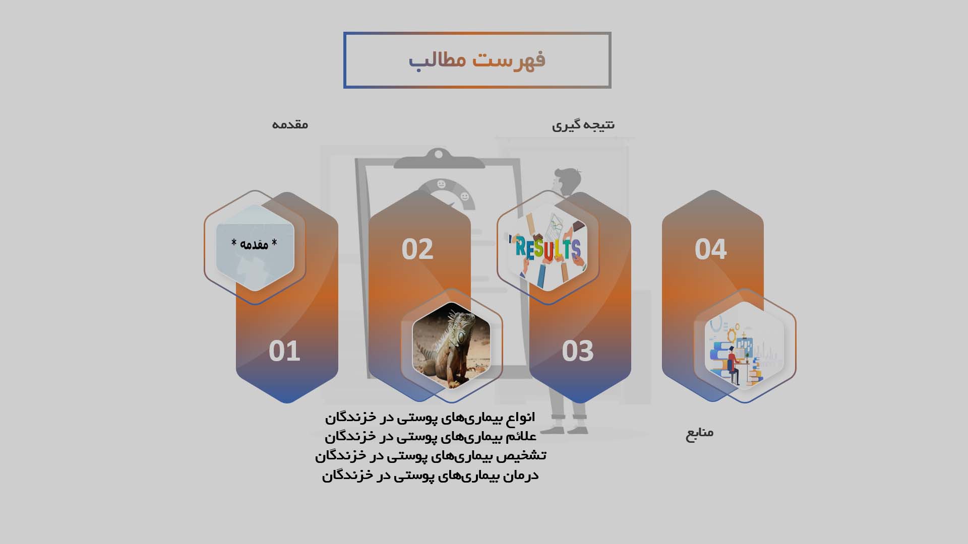 پاورپوینت مدیریت بیماری‌های پوستی در خزندگان